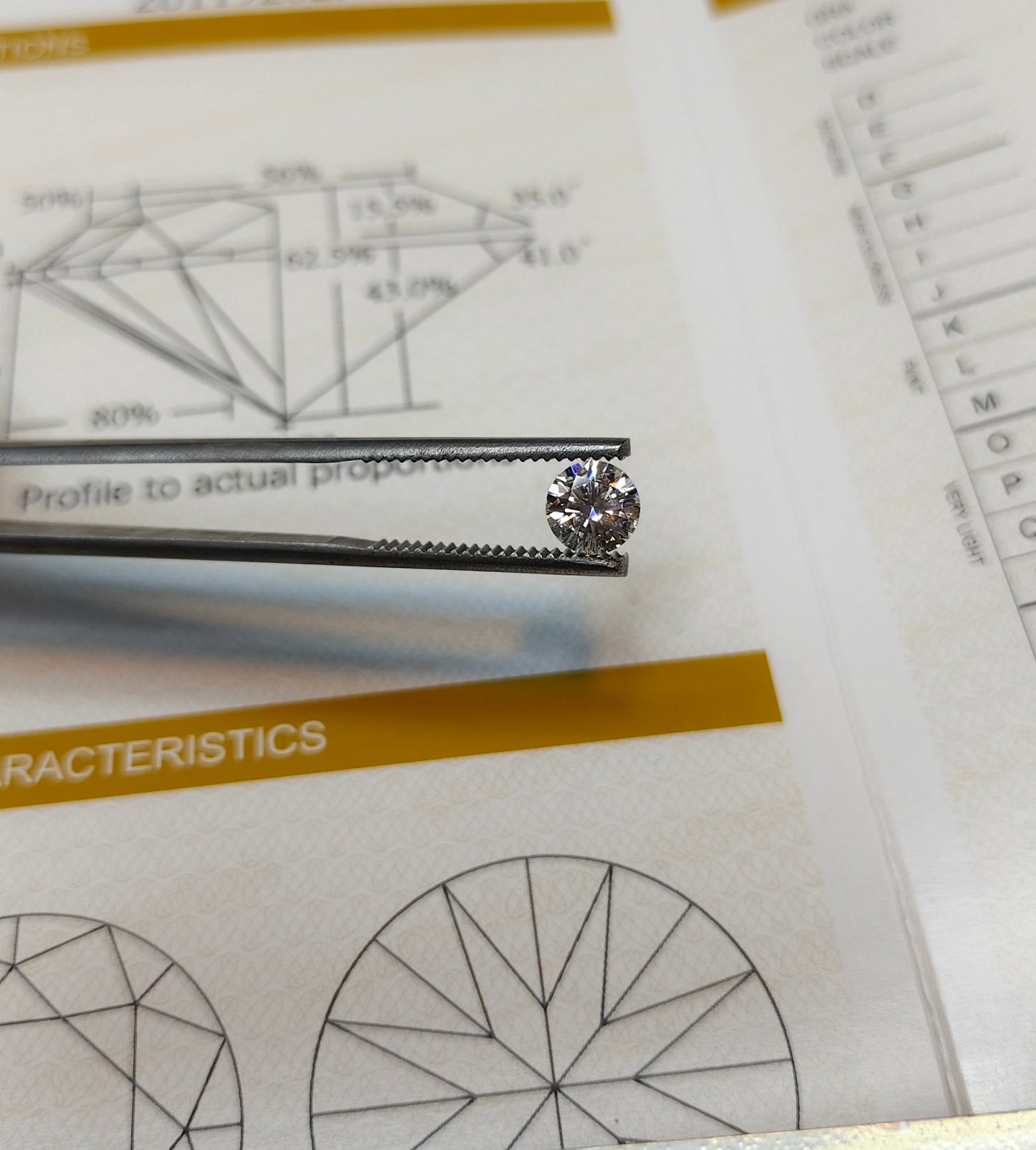 White Moissanite With Gra Lab Certificate
