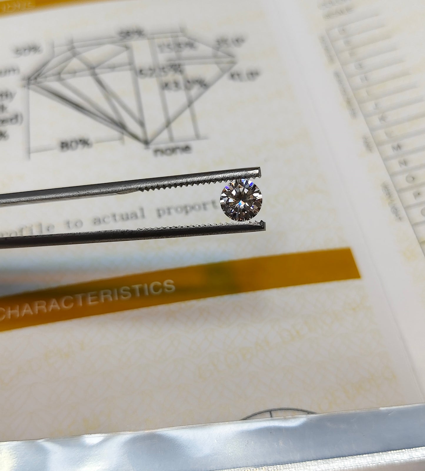 White Moissanite With Gra Lab Certificate