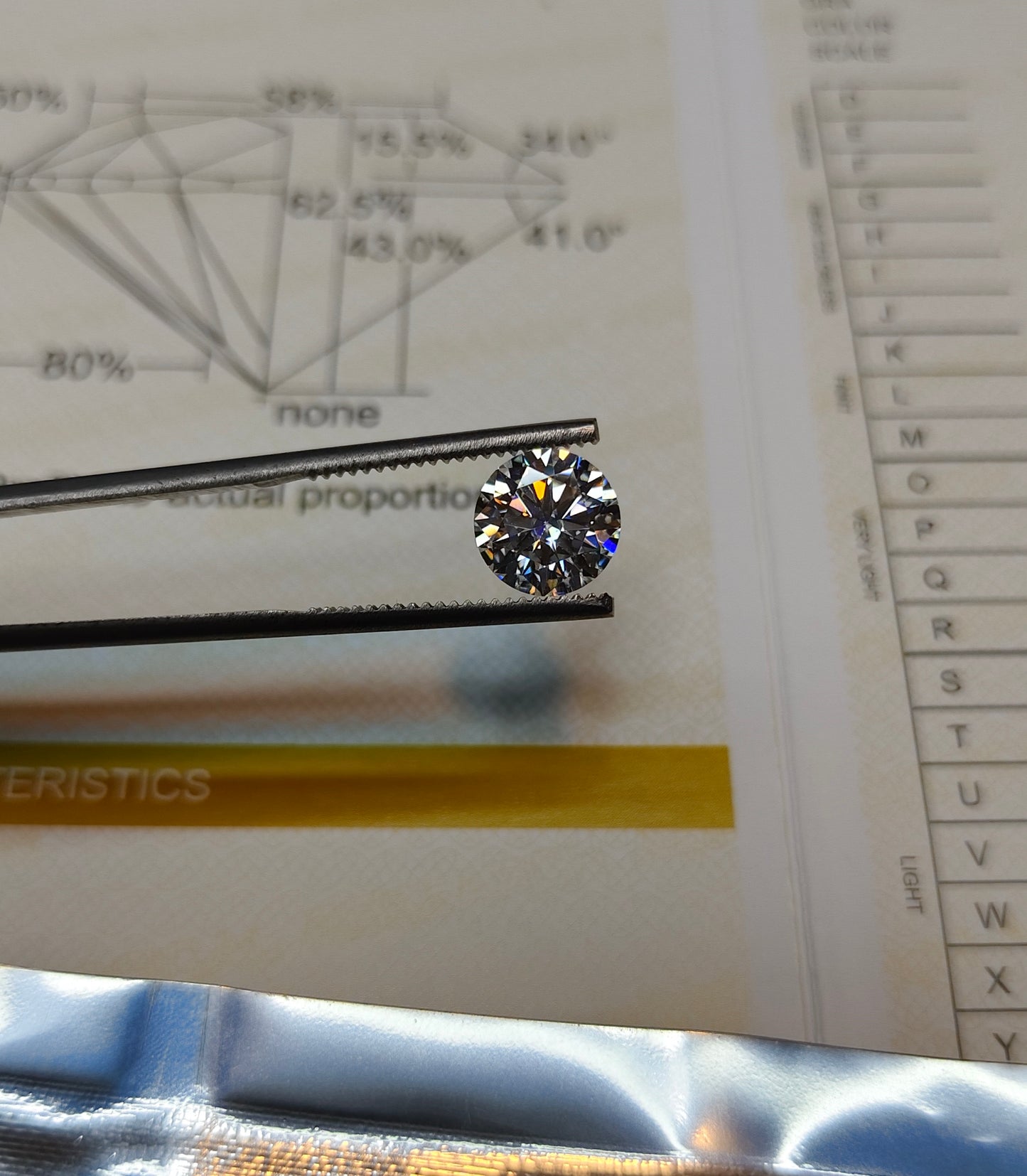 White Moissanite With Gra Lab Certificate