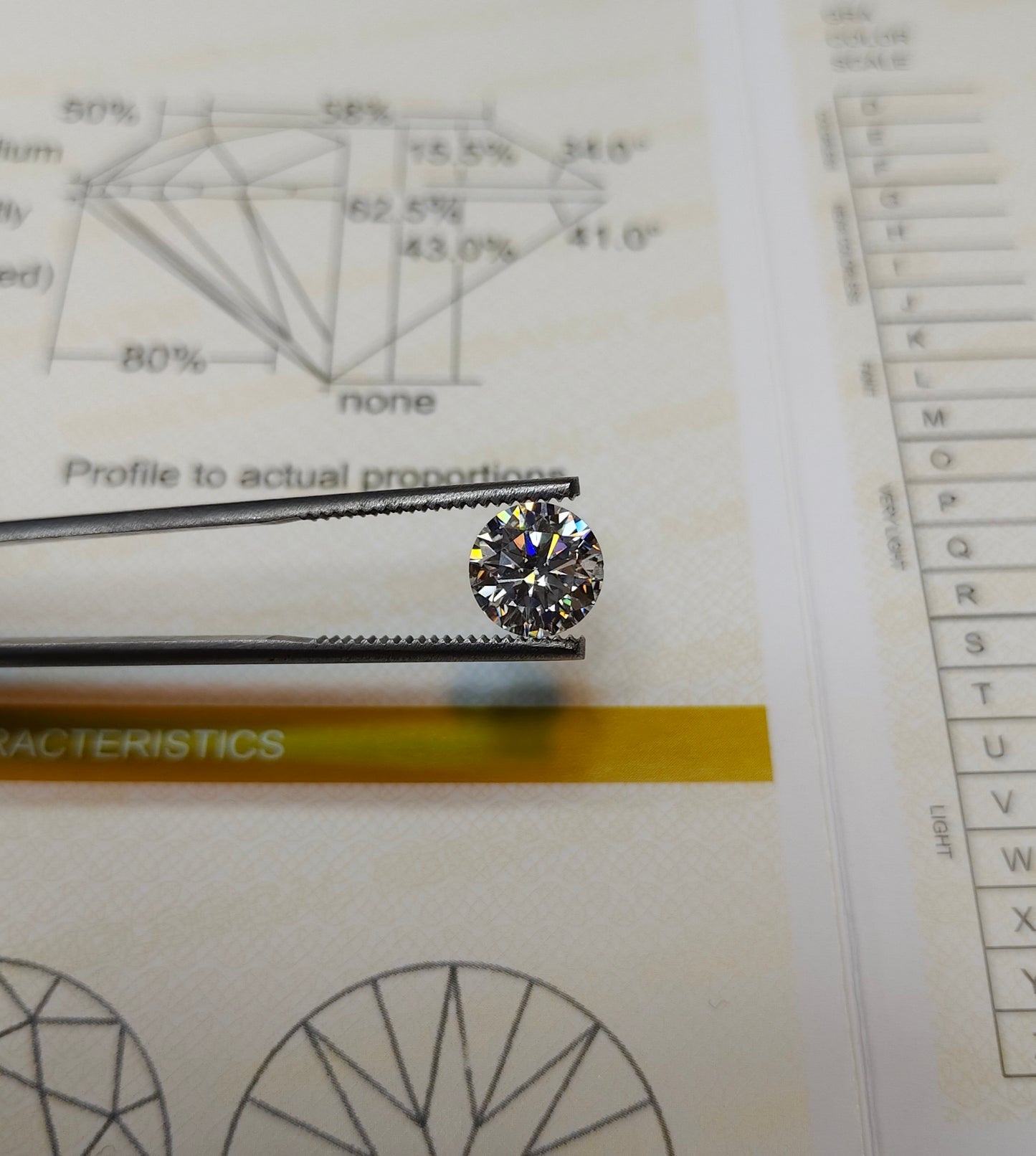 White Moissanite With Gra Lab Certificate