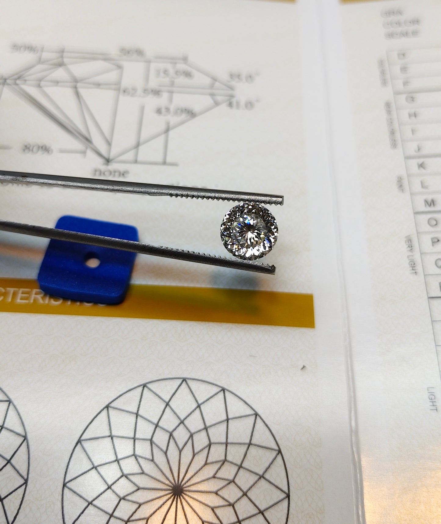 Russain Cut Moissanite With Gra Lab Certificate