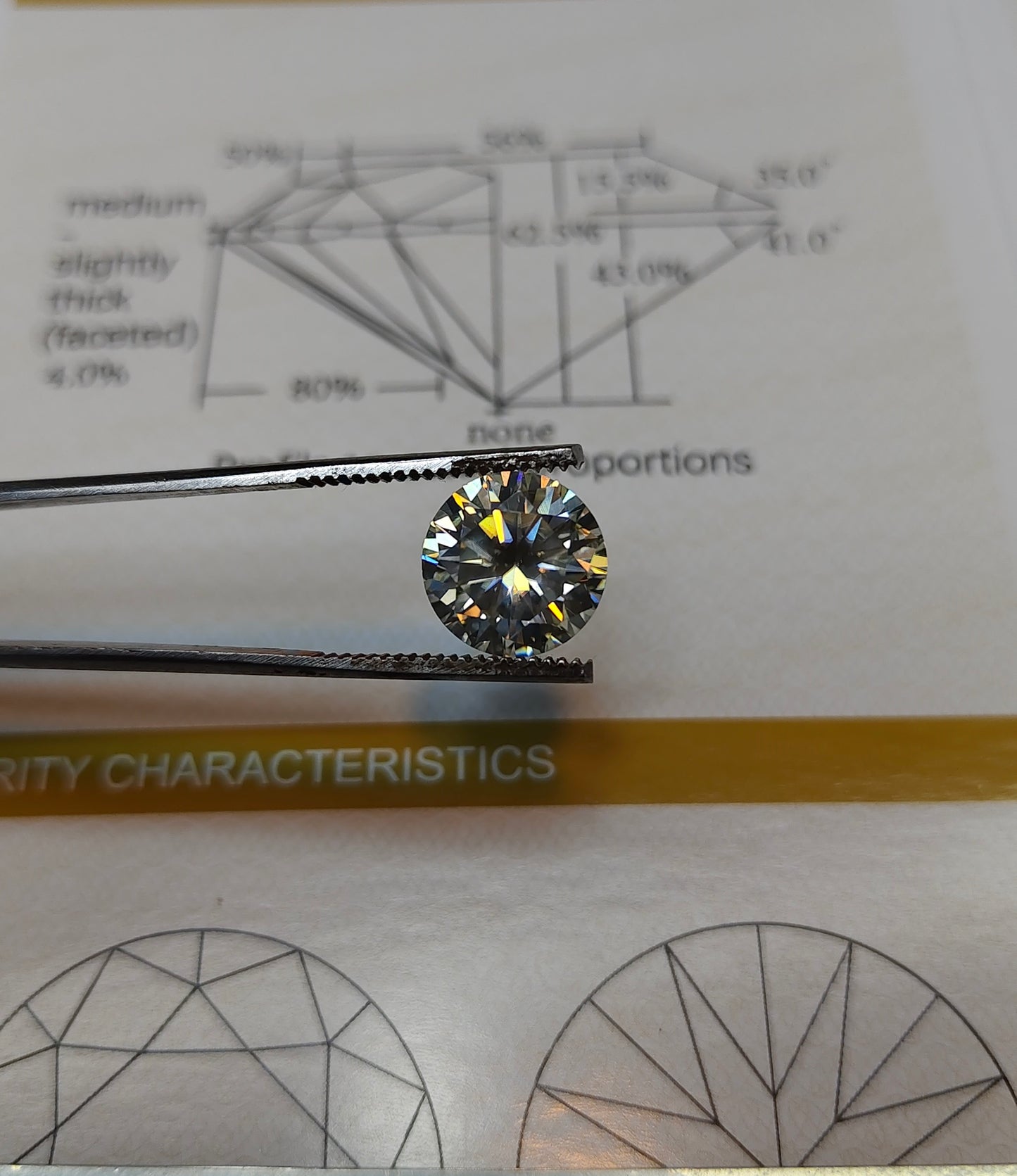 White Moissanite With Gra Lab Certificate
