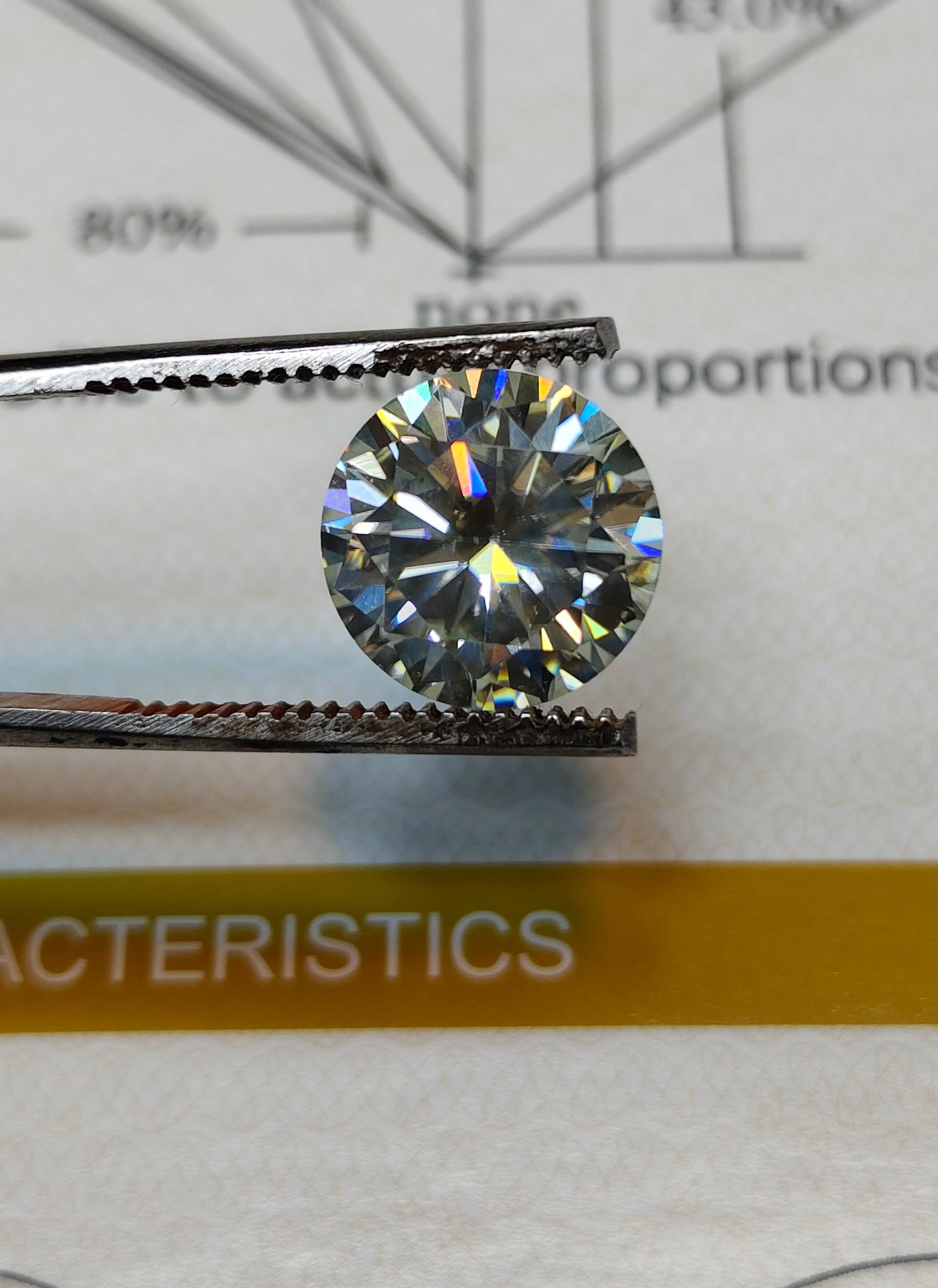 White Moissanite With Gra Lab Certificate