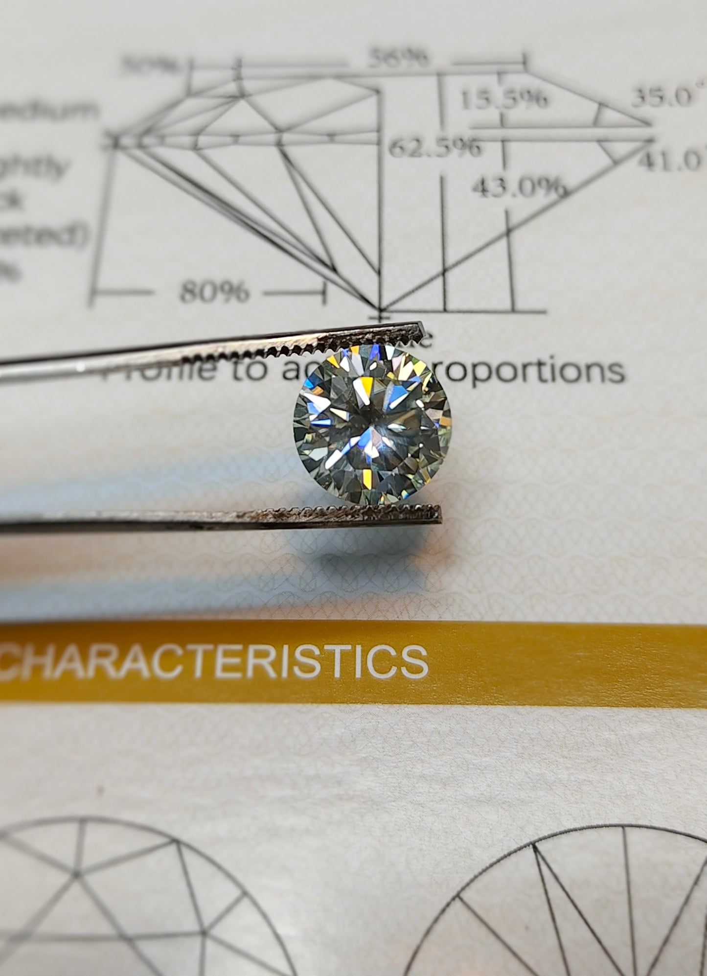 White Moissanite With Gra Lab Certificate