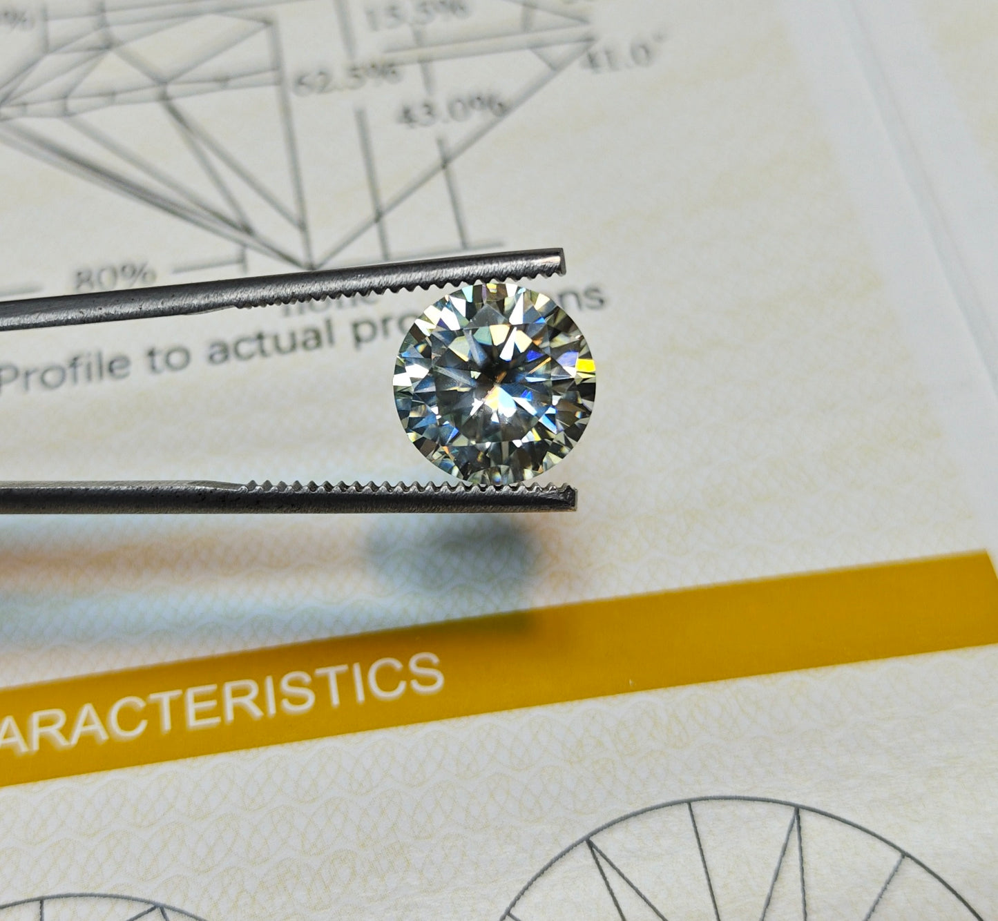 White Moissanite With Gra Lab Certificate
