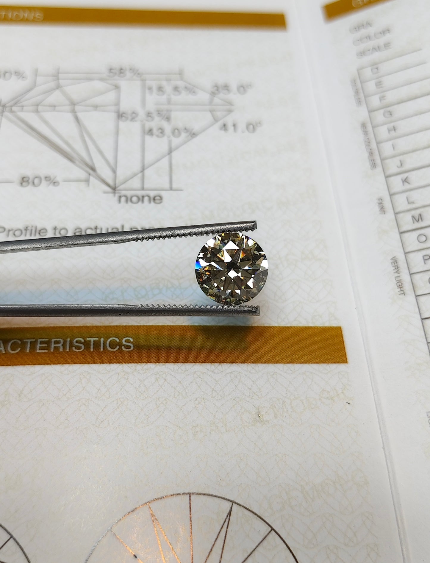 Light Champion Moissanite With Gra Lab Certificate