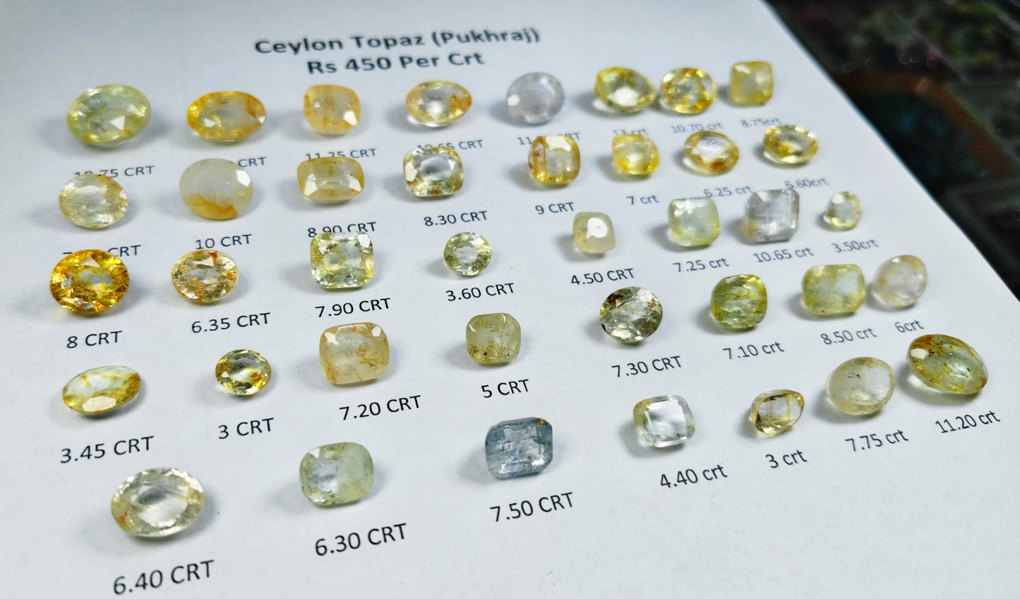 Ceylon Topaz (Pukhraj)