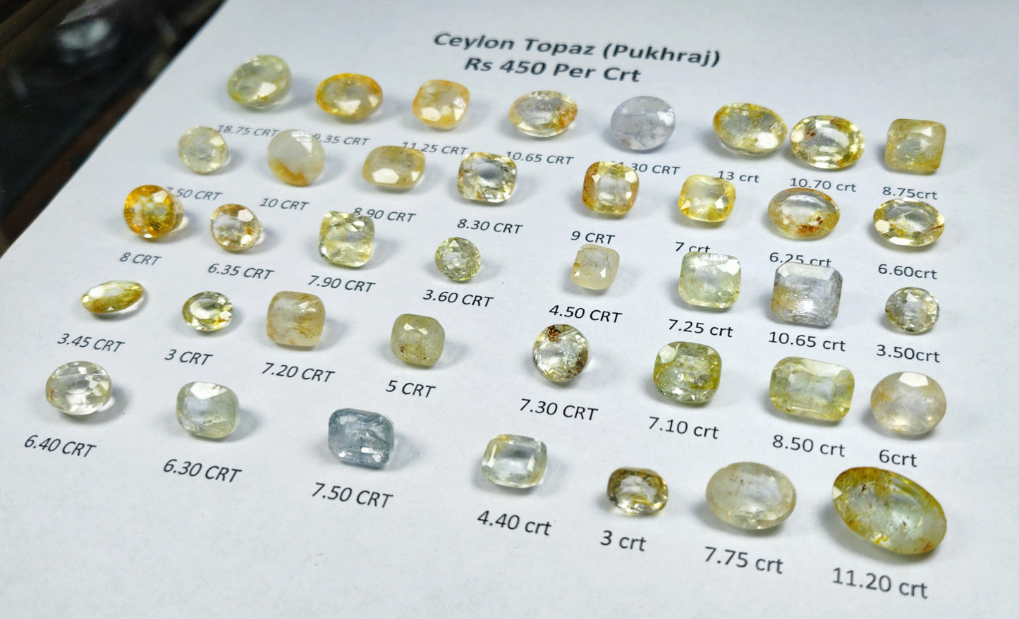 Ceylon Topaz (Pukhraj)