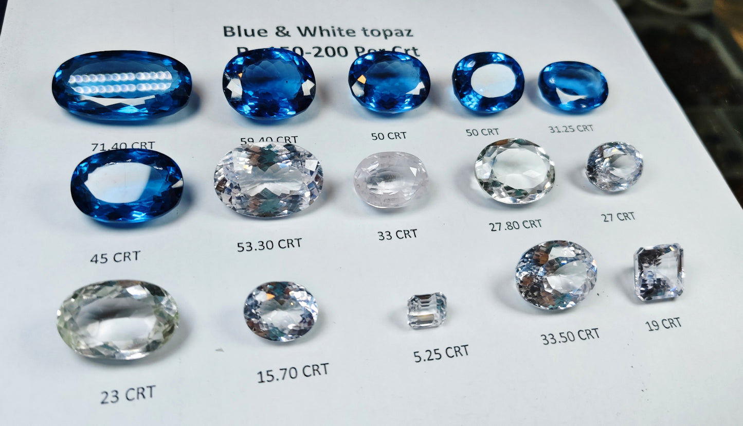 Blue And White Topaz